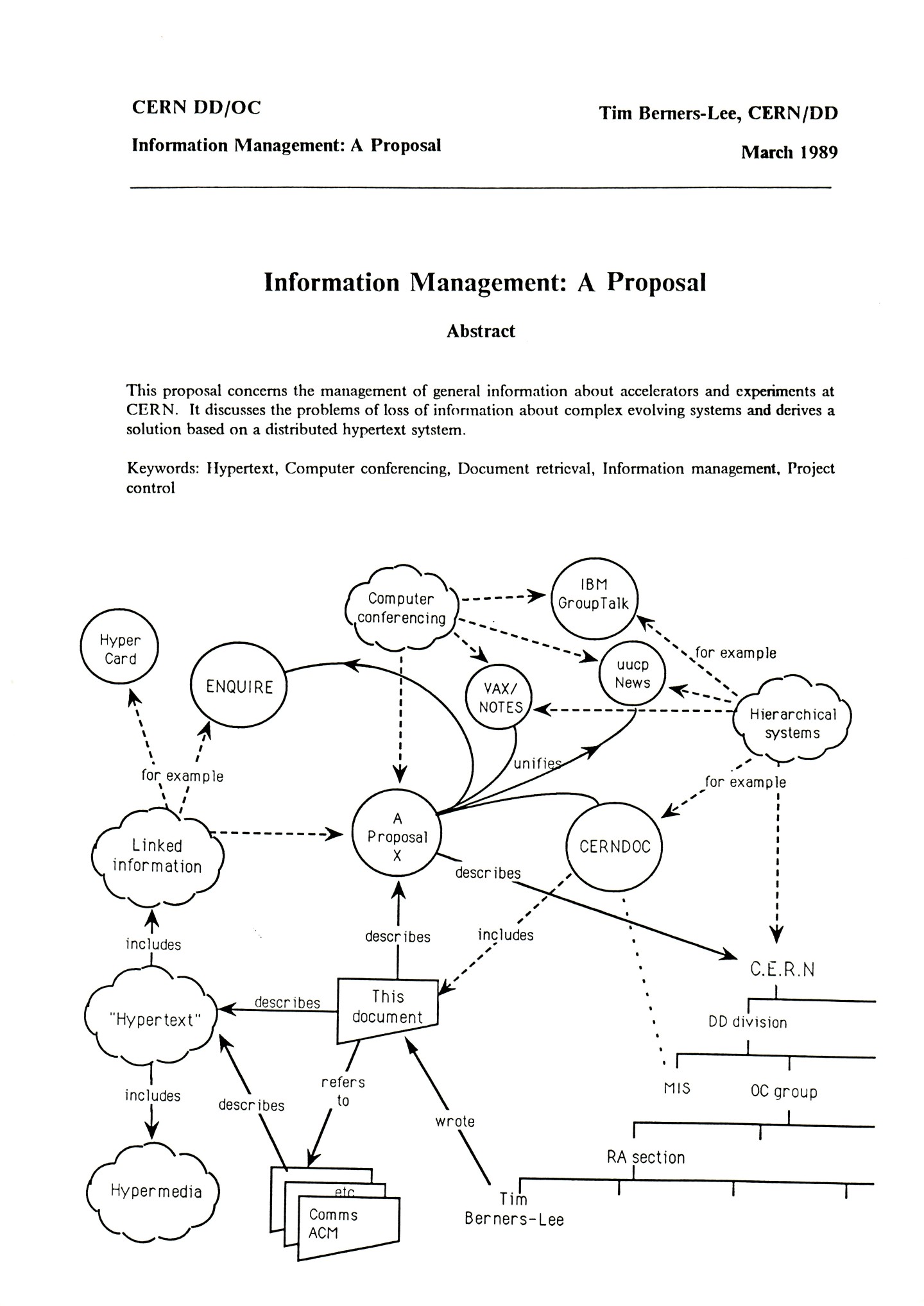 firstpropositionweb